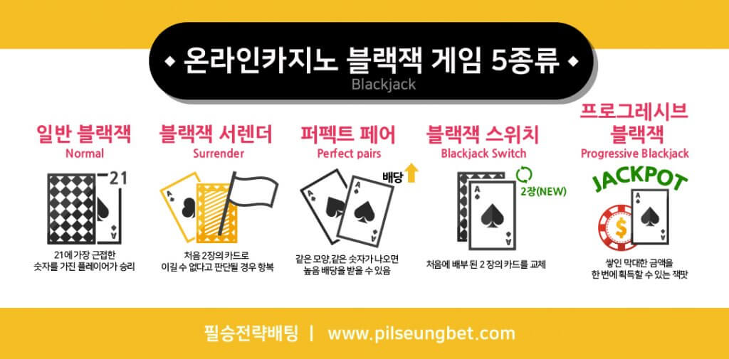 블랙잭 게임의 5종류