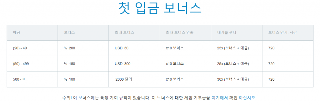 엑스 카지노 첫 입금 보너스